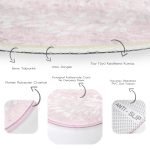 - RealHomes Dijital Baskılı Kaymaz Tabanlı Comfort Yuvarlak Halı - Realhomes  Realhomes Home Sweet Dijital Baskılı Pembe Koridor ve Antre Yıkanabilir Kaymaz Tabanlı Yuvarlak Halı Realhomes