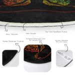 - RealHomes Dijital Baskılı Kaymaz Tabanlı Comfort Yuvarlak Halı - Realhomes  Siyah Zeminde Gökkuşağı Motifli Uzak Doğu Yoga Desenli Salon ve Oturma Odası Yıkanabilir Kaymaz Tabanlı Yuvarlak Halı Realhomes