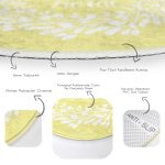 - RealHomes Dijital Baskılı Kaymaz Tabanlı Comfort Yuvarlak Halı - Realhomes Realhomes Home Sweet Dijital Baskılı Gold Koridor ve Antre Yıkanabilir Kaymaz Tabanlı Yuvarlak Halı Realhomes