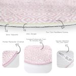 - RealHomes Dijital Baskılı Kaymaz Tabanlı Comfort Yuvarlak Halı - Realhomes  Özel Tasarım Pembe İkat Desenli Dijital Baskılı Salon ve Oturma Odası Yıkanabilir Kaymaz Tabanlı Yuvarlak Halı Realhomes