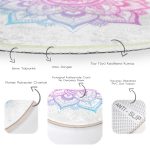 - RealHomes Dijital Baskılı Kaymaz Tabanlı Comfort Yuvarlak Halı - Realhomes  Beyaz Zeminde Pembe Mavi Mandala Desenli Özel Tasarım Salon ve Oturma Odası Yıkanabilir Kaymaz Tabanlı Yuvarlak Halı Realhomes