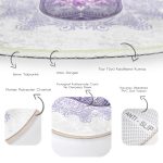 - RealHomes Dijital Baskılı Kaymaz Tabanlı Comfort Yuvarlak Halı - Realhomes  Mandala İçinde Fatma'nın Bereket Eli Motifli Pembe Salon ve Oturma Odası Yıkanabilir Kaymaz Tabanlı Yuvarlak Halı Realhomes