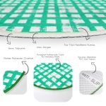 - RealHomes Dijital Baskılı Kaymaz Tabanlı Comfort Yuvarlak Halı - Realhomes  Yeşil Zeminde Geometrik Kare Motifli Salon ve Oturma Odası Yıkanabilir Kaymaz Tabanlı Yuvarlak Halı Realhomes