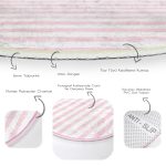 - RealHomes Dijital Baskılı Kaymaz Tabanlı Comfort Yuvarlak Halı - Realhomes Realhomes Pembe Çizgili Motifli Modern Salon ve Oturma Odası Yıkanabilir Kaymaz Tabanlı Yuvarlak Halı Realhomes