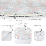 - RealHomes Dijital Baskılı Kaymaz Tabanlı Comfort Yuvarlak Halı - Realhomes  Realhomes Renkli Zeminde Pembe Ve Beyaz Yaprak Motifli Mutfak Yıkanabilir Kaymaz Tabanlı Yuvarlak Halı Realhomes