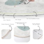 - RealHomes Dijital Baskılı Kaymaz Tabanlı Comfort Yuvarlak Halı - Realhomes  Realhomes Botanik Portre Desenli Özel Tasarım Renkli Mutfak Yıkanabilir Kaymaz Tabanlı Yuvarlak Halı Realhomes