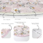 - RealHomes Dijital Baskılı Kaymaz Tabanlı Comfort Yuvarlak Halı - Realhomes  Tropik Yapraklar Üzerinde Antik Yunan Tanrısı Desenli Pembe Mutfak Yıkanabilir Kaymaz Tabanlı Yuvarlak Halı Realhomes