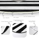 - RealHomes Dijital Baskılı Kaymaz Tabanlı Comfort Yuvarlak Halı - Realhomes  Realhomes Modern Kalp Desenli Dijital Baskılı Siyah Banyo Yıkanabilir Kaymaz Tabanlı Yuvarlak Kadife Halı Realhomes