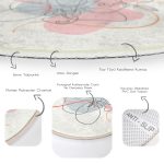 - RealHomes Dijital Baskılı Kaymaz Tabanlı Comfort Yuvarlak Halı - Realhomes  Kırmızı Ve Turuncu Şerit Temalı Çiçek Tasarımlı Renkli Salon ve Oturma Odası Yıkanabilir Kaymaz Tabanlı Yuvarlak Halı Realhomes