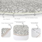 - RealHomes Dijital Baskılı Kaymaz Tabanlı Comfort Yuvarlak Halı - Realhomes Kot Zeminde Su Damlası Desenli Özel Tasarım Gri Salon ve Oturma Odası Yıkanabilir Kaymaz Tabanlı Yuvarlak Halı Realhomes