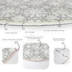 - RealHomes Dijital Baskılı Kaymaz Tabanlı Comfort Yuvarlak Halı - Realhomes  Gri Kot Desenli Güneş Motifli Modern Salon ve Oturma Odası Yıkanabilir Kaymaz Tabanlı Yuvarlak Halı Realhomes