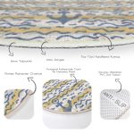 - RealHomes Dijital Baskılı Kaymaz Tabanlı Comfort Yuvarlak Halı - Realhomes  Realhomes Denizci Motifli Çapa Desenli Renkli Salon ve Oturma Odası Yıkanabilir Kaymaz Tabanlı Yuvarlak Halı Realhomes