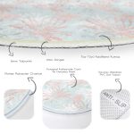 - RealHomes Dijital Baskılı Kaymaz Tabanlı Comfort Yuvarlak Halı - Realhomes Gökyüzü Zeminde Beyaz Ve Pembe Yaprak Tasarımlı Renkli Koridor ve Antre Yıkanabilir Kaymaz Tabanlı Yuvarlak Halı Realhomes