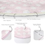 - RealHomes Dijital Baskılı Kaymaz Tabanlı Comfort Yuvarlak Halı - Realhomes  Realhomes Puantiyeli Dijital Baskılı Pembe Koridor ve Antre Yıkanabilir Kaymaz Tabanlı Yuvarlak Halı Realhomes