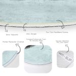 - RealHomes Dijital Baskılı Kaymaz Tabanlı Comfort Yuvarlak Halı - Realhomes Realhomes Modern Kirpik Dijital Baskılı Lacivert Yatak Odası Yıkanabilir Kaymaz Tabanlı Yuvarlak Halı Realhomes