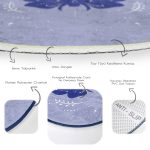 - RealHomes Dijital Baskılı Kaymaz Tabanlı Comfort Yuvarlak Halı - Realhomes  Karolina Mavisi Zeminli Sonsuz Kelebek Desenli Modern Lacivert Salon ve Oturma Odası Yıkanabilir Kaymaz Tabanlı Yuvarlak Halı Realhomes