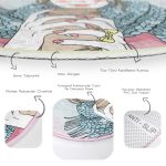 - RealHomes Dijital Baskılı Kaymaz Tabanlı Comfort Yuvarlak Halı - Realhomes  Fashion Girl Dijital Baskılı Modern Pembe Çocuk ve Genç Odası Yıkanabilir Kaymaz Tabanlı Yuvarlak Halı Realhomes