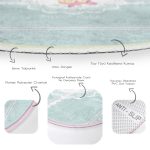 - RealHomes Dijital Baskılı Kaymaz Tabanlı Comfort Yuvarlak Halı - Realhomes Realhomes Cup Cake Dijital Baskılı Pembe Çocuk ve Genç Odası Yıkanabilir Kaymaz Tabanlı Yuvarlak Halı Realhomes