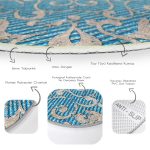 - RealHomes Dijital Baskılı Kaymaz Tabanlı Comfort Yuvarlak Halı - Realhomes  Mavi Zemin Geometrik Motifli Dijital Baskılı Lacivert Salon ve Oturma Odası Yıkanabilir Kaymaz Tabanlı Yuvarlak Halı Realhomes