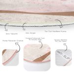 - RealHomes Dijital Baskılı Kaymaz Tabanlı Comfort Yuvarlak Halı - Realhomes  Natura Temalı Boho Tasarımlı Dijital Baskılı Modern Kahverengi Salon ve Oturma Odası Yıkanabilir Kaymaz Tabanlı Yuvarlak Halı Realhomes