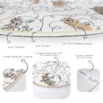 - RealHomes Dijital Baskılı Kaymaz Tabanlı Comfort Yuvarlak Halı - Realhomes  Beyaz Zeminde Bayan Desenli Dijital Baskılı Modern Krem Mutfak Yıkanabilir Kaymaz Tabanlı Yuvarlak Halı Realhomes