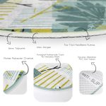 - RealHomes Dijital Baskılı Kaymaz Tabanlı Comfort Yuvarlak Halı - Realhomes  Beyaz Zeminde Onedraw Çizimli Yaprak Motifli Dijital Baskılı Modern Turkuaz Salon ve Oturma Odası Kaymaz Tabanlı Yuvarlak Halı Realhomes