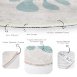 - RealHomes Dijital Baskılı Kaymaz Tabanlı Comfort Yuvarlak Halı - Realhomes  Renkli Zeminde Onedraw Çizimli Yaprak Motifli Dijital Baskılı Modern Turkuaz Mutfak Yıkanabilir Kaymaz Tabanlı Yuvarlak Halı Realhomes