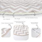 - RealHomes Dijital Baskılı Kaymaz Tabanlı Comfort Yuvarlak Halı - Realhomes  Realhomes Dijital Baskılı Vizon Zikzak Desenli Krem Mutfak Yıkanabilir Kaymaz Tabanlı Yuvarlak Kadife Halı Realhomes