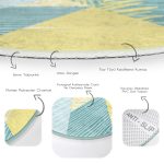 - RealHomes Dijital Baskılı Kaymaz Tabanlı Comfort Yuvarlak Halı - Realhomes Renkli Zeminde Geometrik Desenli Yaprak Motifli Dijital Baskılı Modern Turkuaz Mutfak Yıkanabilir Kaymaz Tabanlı Yuvarlak Halı Realhomes