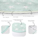 - RealHomes Dijital Baskılı Kaymaz Tabanlı Comfort Yuvarlak Halı - Realhomes  Realhomes Yıldız Desen Dijital Baskılı Özel Tasarım Yeşil Banyo Yıkanabilir Kaymaz Tabanlı Yuvarlak Kadife Halı Realhomes