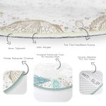 - RealHomes Dijital Baskılı Kaymaz Tabanlı Comfort Yuvarlak Halı - Realhomes Beyaz Zeminde Deniz Kabuğu Desenli Dijital Baskılı Modern Turkuaz Mutfak Yıkanabilir Kaymaz Tabanlı Yuvarlak Halı Realhomes