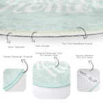 - RealHomes Dijital Baskılı Kaymaz Tabanlı Comfort Yuvarlak Halı - Realhomes Realhomes Home Sweet Dijital Baskılı Yeşil Mutfak Yıkanabilir Kaymaz Tabanlı Yuvarlak Kadife Halı Realhomes