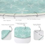 - RealHomes Dijital Baskılı Kaymaz Tabanlı Comfort Yuvarlak Halı - Realhomes  Renkli Zeminde Deniz Yıldızı Desenli Dijital Baskılı Modern Turkuaz Banyo Yıkanabilir Kaymaz Tabanlı Yuvarlak Halı Realhomes