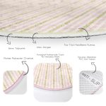 - RealHomes Dijital Baskılı Kaymaz Tabanlı Comfort Yuvarlak Halı - Realhomes Beyaz Zeminde Pembe Yatay Çizgili Dijital Baskılı Modern Yatak Odası Yıkanabilir Kaymaz Tabanlı Yuvarlak Halı Realhomes