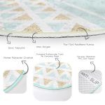 - RealHomes Dijital Baskılı Kaymaz Tabanlı Comfort Yuvarlak Halı - Realhomes  Renkli Zeminde Geometrik Desenli Dijital Baskılı Modern Turkuaz Banyo Yıkanabilir Kaymaz Tabanlı Yuvarlak Halı Realhomes