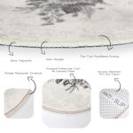 - RealHomes Dijital Baskılı Kaymaz Tabanlı Comfort Yuvarlak Halı - Realhomes  Pastel Zeminde Çiçek Desenli Dijital Baskılı Modern Krem Salon ve Oturma Odası Yıkanabilir Kaymaz Tabanlı Yuvarlak Halı Realhomes