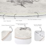 - RealHomes Dijital Baskılı Kaymaz Tabanlı Comfort Yuvarlak Halı - Realhomes  Pastel Zeminde Çiçek Desenli Dijital Baskılı Modern Krem Salon ve Oturma Odası Yıkanabilir Kaymaz Tabanlı Yuvarlak Halı Realhomes