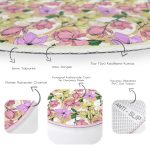 - RealHomes Dijital Baskılı Kaymaz Tabanlı Comfort Yuvarlak Halı - Realhomes  Beyaz Zeminde Çiçek Desenli Dijital Baskılı Modern Pembe Yatak Odası Yıkanabilir Kaymaz Tabanlı Yuvarlak Halı Realhomes