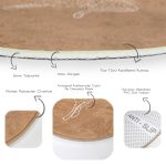 - RealHomes Dijital Baskılı Kaymaz Tabanlı Comfort Yuvarlak Halı - Realhomes  Pastel Zeminde Onedraw Çizimli Güneş Desenli Dijital Baskılı Modern Kahverengi Salon ve Oturma Odası Kaymaz Tabanlı Yuvarlak Halı Realhomes