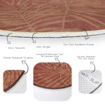 - RealHomes Dijital Baskılı Kaymaz Tabanlı Comfort Yuvarlak Halı - Realhomes  Renkli Zeminde Onedraw Çizimli Bayan Silüeti Dijital Baskılı Modern Kahverengi Salon ve Oturma Odası Kaymaz Tabanlı Yuvarlak Halı Realhomes