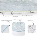 - RealHomes Dijital Baskılı Kaymaz Tabanlı Comfort Yuvarlak Halı - Realhomes  Renkli Zeminli Beyaz Ortanca Çiçek Desenli Dijital Baskılı Modern Lacivert Salon ve Oturma Odası Kaymaz Tabanlı Yuvarlak Halı Realhomes