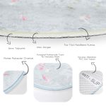 Pastel Zeminli Renkli Ortanca Çiçek Dijital Baskılı Modern Pembe Mutfak Yıkanabilir Kaymaz Tabanlı Yuvarlak Halı Realhomes