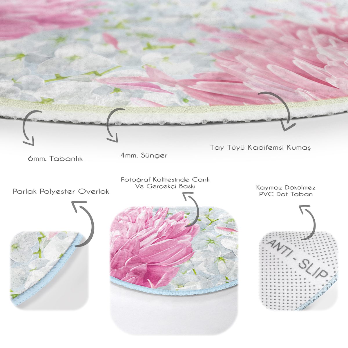 Pastel Zeminli Renkli Ortanca Çiçek Dijital Baskılı Modern Pembe Mutfak Yıkanabilir Kaymaz Tabanlı Yuvarlak Halı Realhomes
