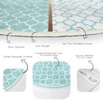 - RealHomes Dijital Baskılı Kaymaz Tabanlı Comfort Yuvarlak Halı - Realhomes  Mint Yeşili ve Beyaz Ogea Desenli Dijital Baskılı Modern Turkuaz Koridor Antre Yıkanabilir Kaymaz Tabanlı Yuvarlak Halı Realhomes