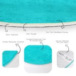 - RealHomes Dijital Baskılı Kaymaz Tabanlı Comfort Yuvarlak Halı - Realhomes  Turkuaz Renkli Dijital Baskılı Lacivert Çocuk ve Genç Odası Yıkanabilir Kaymaz Tabanlı Yuvarlak Halı Realhomes