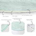 - RealHomes Dijital Baskılı Kaymaz Tabanlı Comfort Yuvarlak Halı - Realhomes  Mint Yeşili Renkli Dijital Baskılı Yeşil Çocuk ve Genç Odası Yıkanabilir Kaymaz Tabanlı Yuvarlak Halı Realhomes