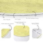 - RealHomes Dijital Baskılı Kaymaz Tabanlı Comfort Yuvarlak Halı - Realhomes  Realhomes Sarı Renkli Dijital Baskılı Gold Çocuk ve Genç Odası Yıkanabilir Kaymaz Tabanlı Yuvarlak Halı Realhomes