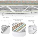 - RealHomes Dijital Baskılı Kaymaz Tabanlı Comfort Yuvarlak Halı - Realhomes  Realhomes İskandinav Motifli Özel Tasarımlı Renkli Ofis Yıkanabilir Kaymaz Tabanlı Yuvarlak Kadife Halı Realhomes