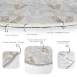 - RealHomes Dijital Baskılı Kaymaz Tabanlı Comfort Yuvarlak Halı - Realhomes  Realhomes Dijital Baskılı Geometrik Üçgen Tasarımlı Gri Ofis Yıkanabilir Kaymaz Tabanlı Yuvarlak Kadife Halı Realhomes