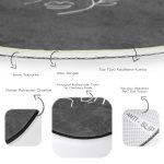 - RealHomes Dijital Baskılı Kaymaz Tabanlı Comfort Yuvarlak Halı - Realhomes  Realhomes Koyu Füme Oneline Yüz Tasarımlı Gri Salon ve Oturma Odası Yıkanabilir Kaymaz Tabanlı Yuvarlak Halı Realhomes